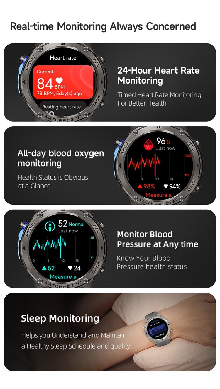 Fitur pengukuran kalori terbakar pada SKMEI Smartwatch DM56 untuk hasil olahraga yang lebih akurat
