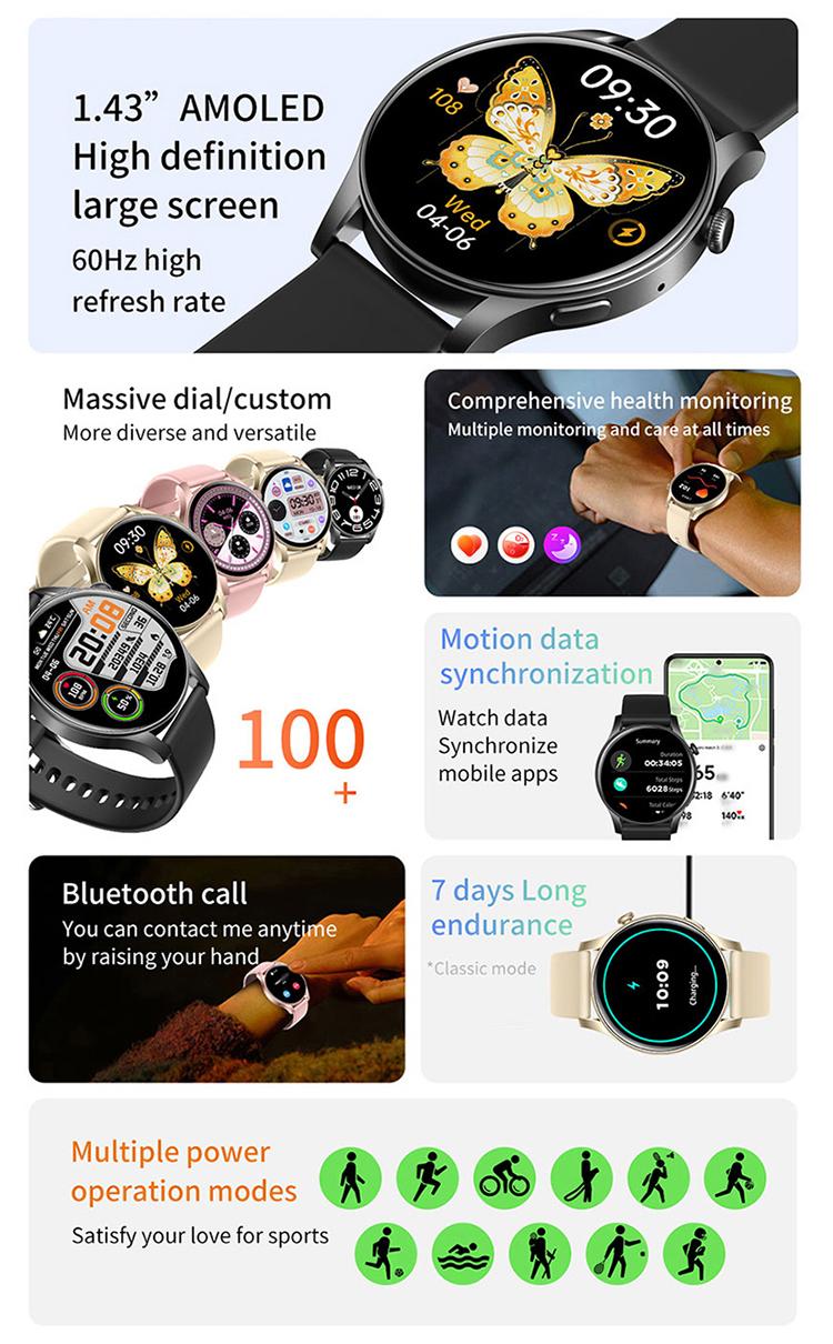 Jam tangan pintar wanita untuk kesehatan
