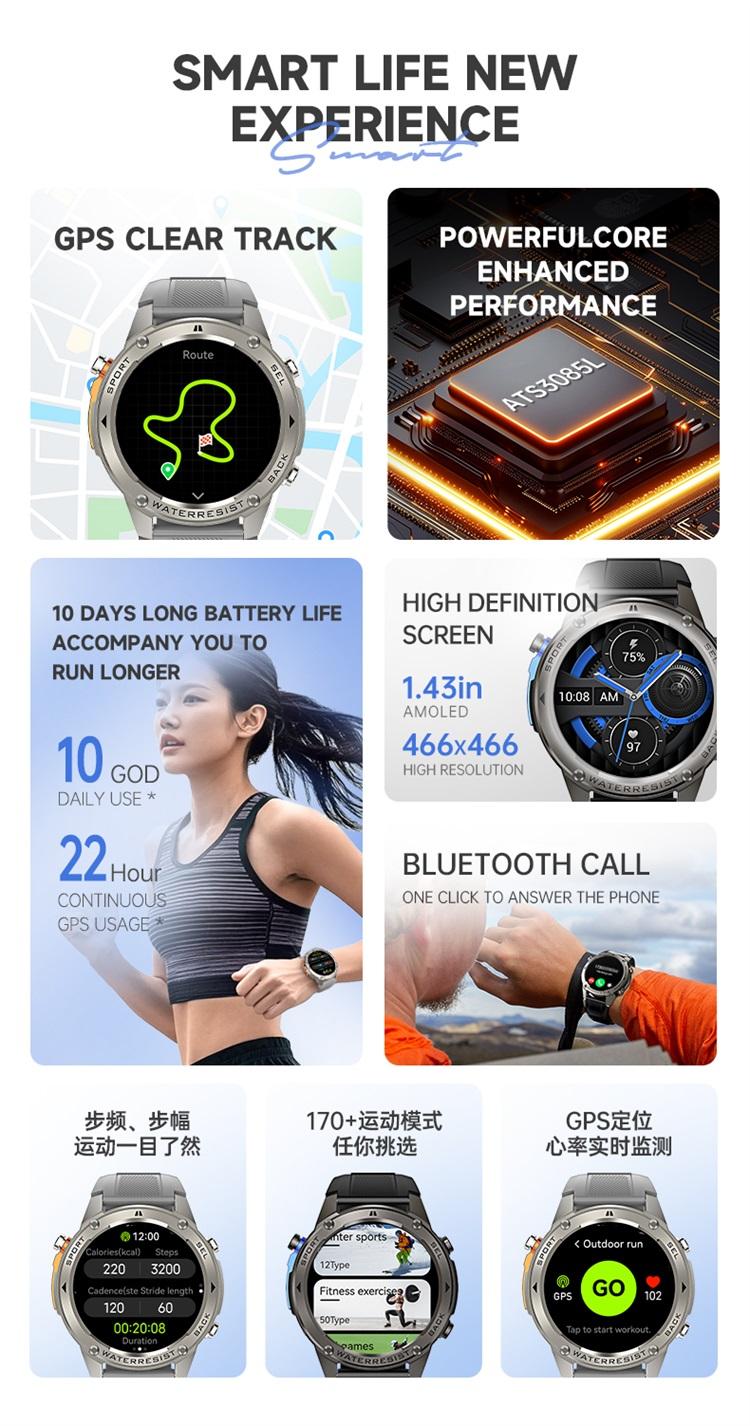 SKMEI Smartwatch DM56 dengan fitur mode berenang untuk mencatat kinerja renang