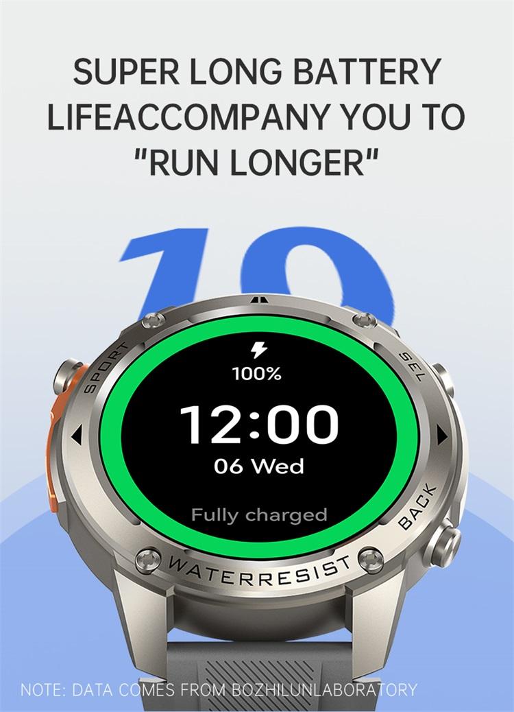 SKMEI Smartwatch DM56 dengan pengukuran kecepatan rata-rata saat berenang