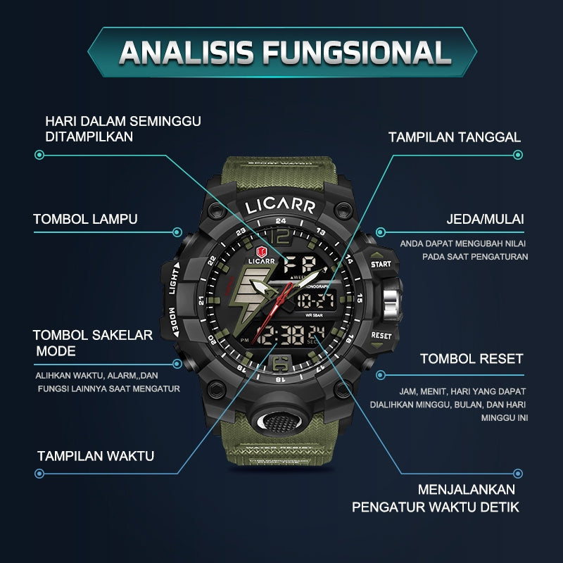 Jam tangan Casio Original terbaru untuk kegiatan outdoor