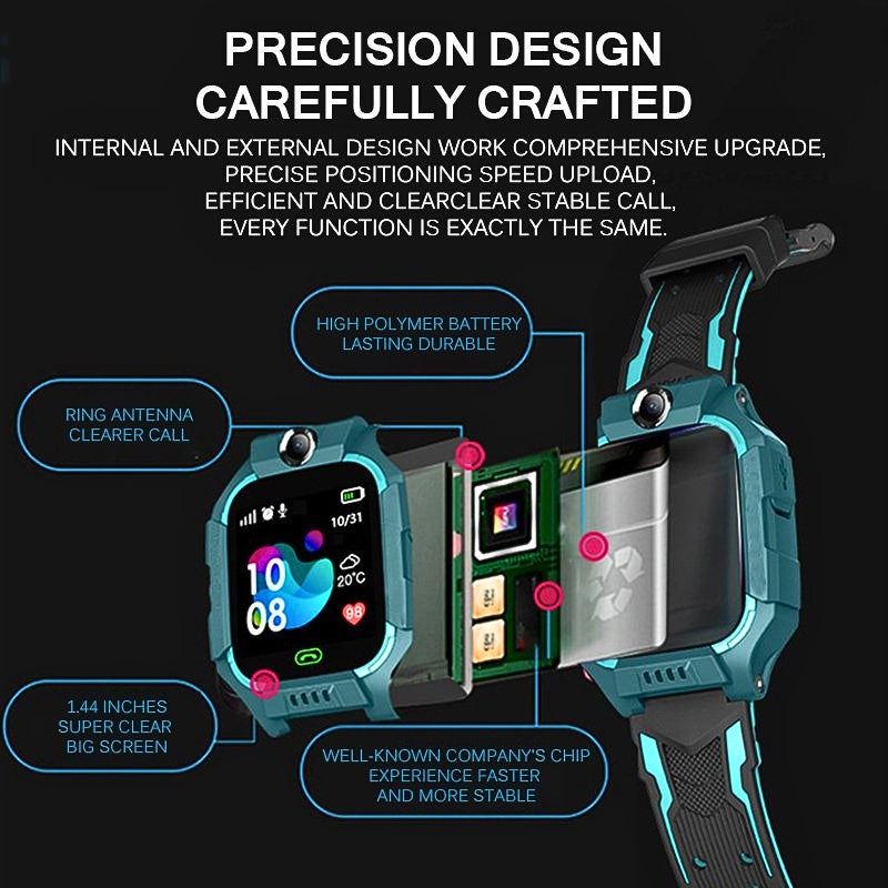 Smartwatch Oppo GPS untuk Keamanan Anak