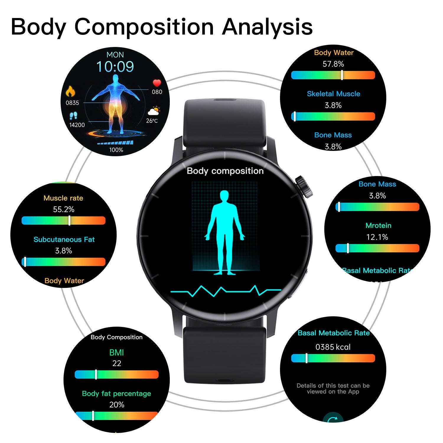 Smartwatch kesehatan sebagai pendamping gaya hidup modern