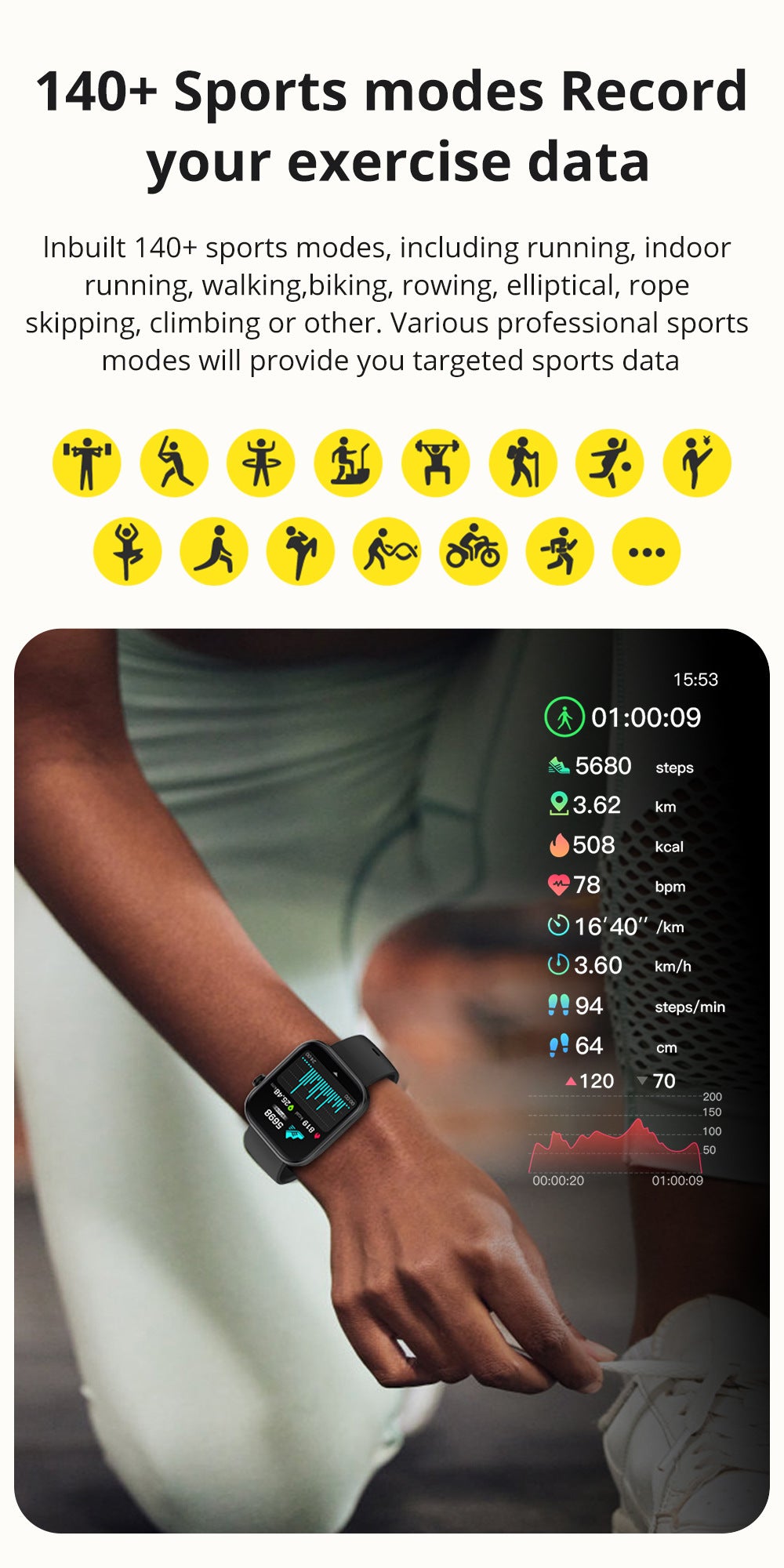 Smartwatch tahan air terbaik untuk pemantauan kesehatan digital