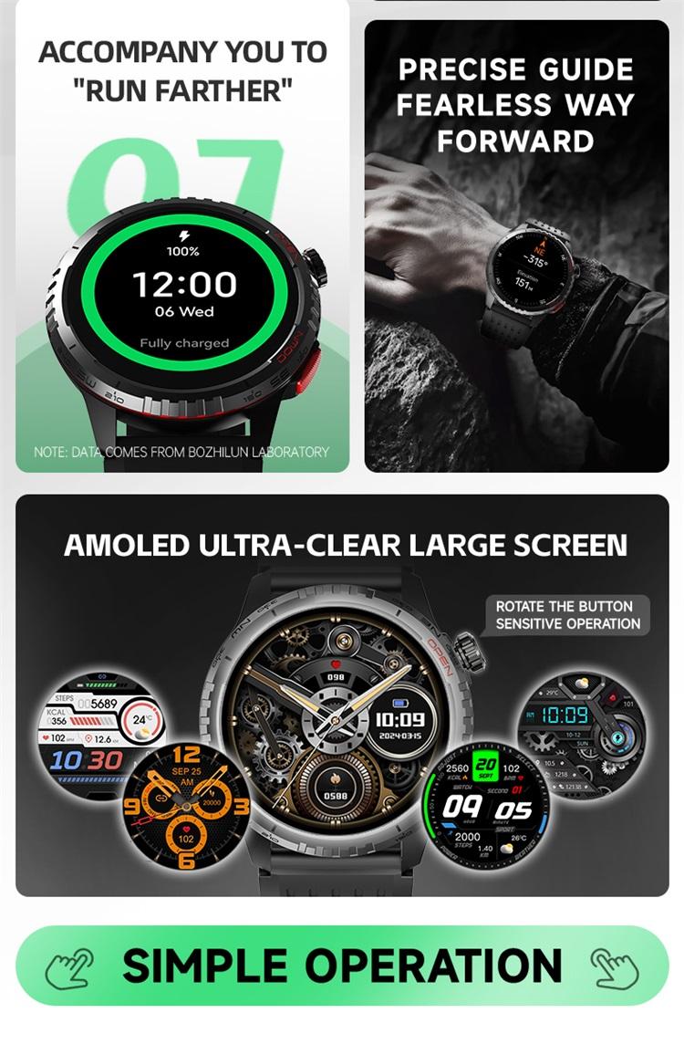Smartwatch untuk wanita dengan desain modis dan GPS