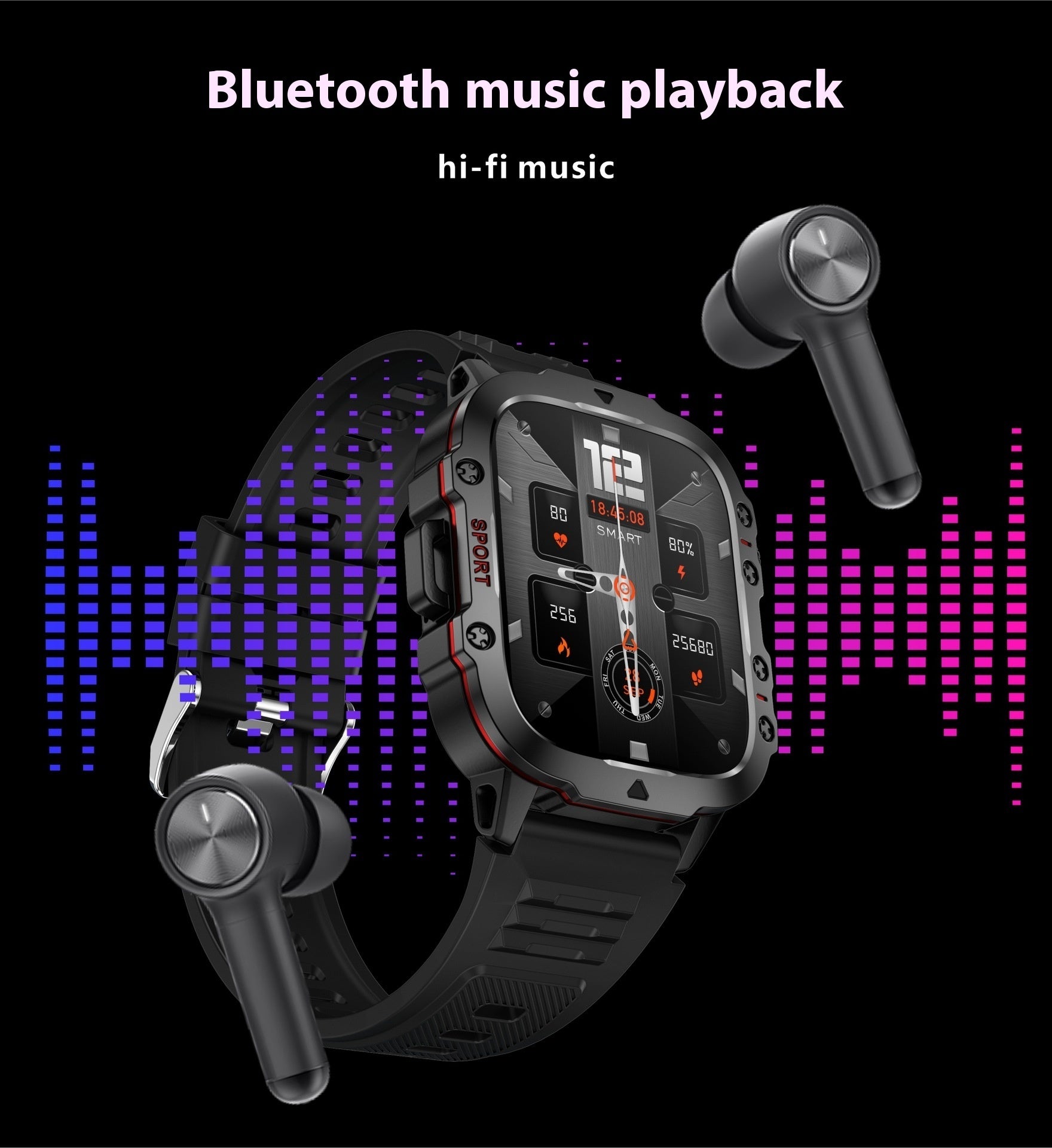 smartwatch outdoor dengan tekanan darah real-time