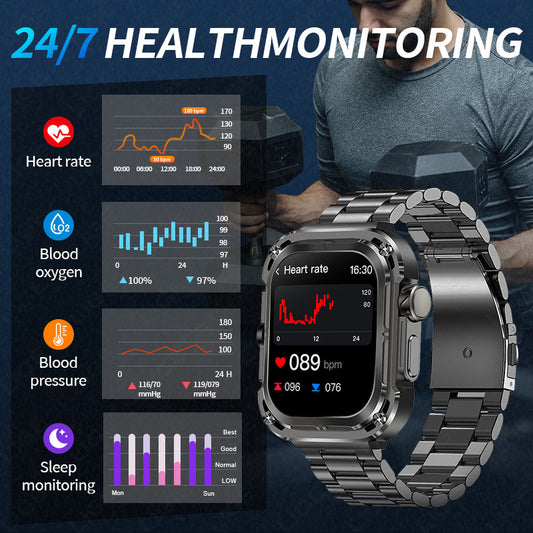 smartwatch outdoor terbaik layar besar jernih